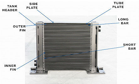 Hochleistungs-Aluminiumflossen-Wärmetauscher für Bagger